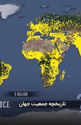 ویدئو - تاریخچه جمعیت جهان